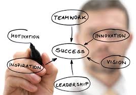 輸出入ビジネス